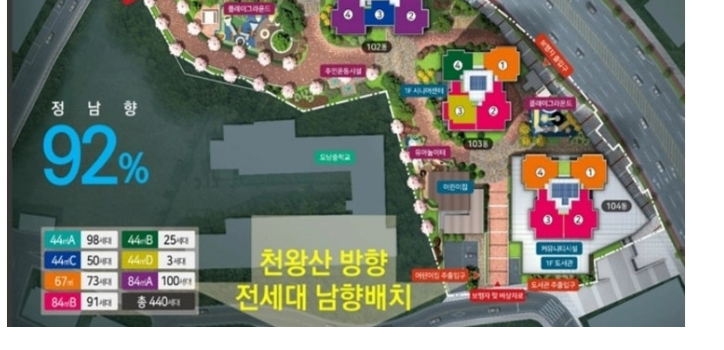 단지 배치 계획