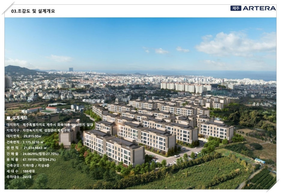 제주 화북이동 아테라 · 현장 조감도